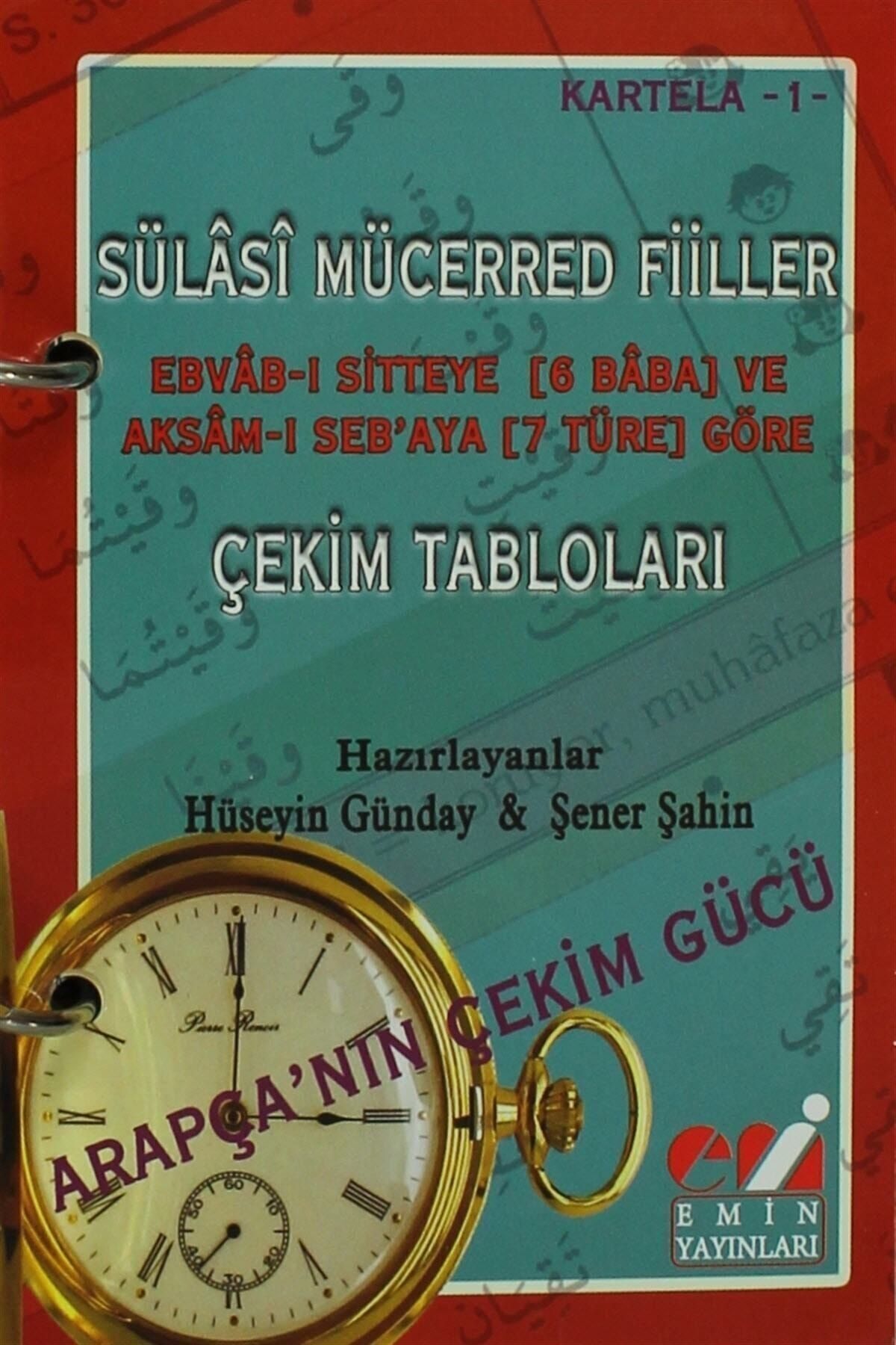 Sülasi Mücerred Fiiller Çekim Tabloları - Kolektif