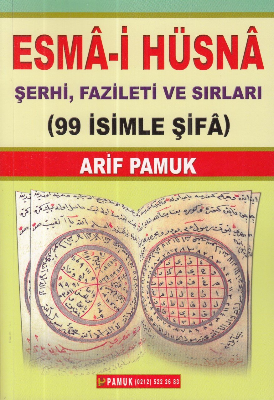 Esma i Hüsna Şerhi, Fazileti ve Sırları Dua 001
